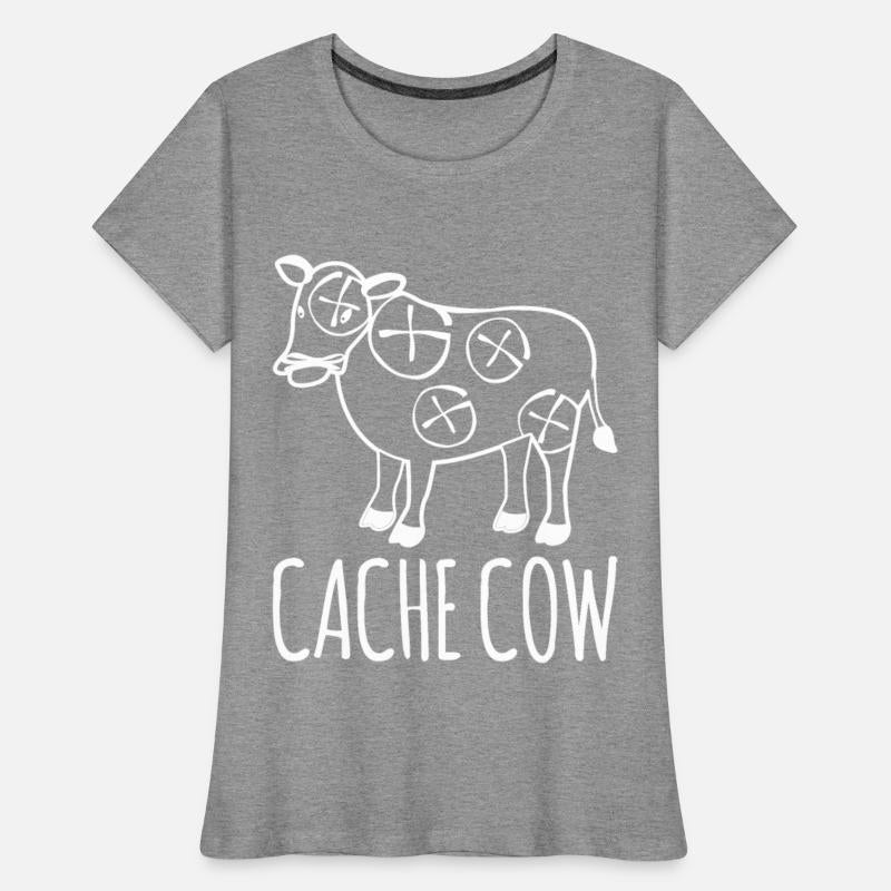 Geocacher Cache Cow Treasure Hunt Geocache