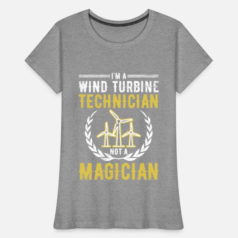 Wind Turbine Technician Windmill Renewable Energy