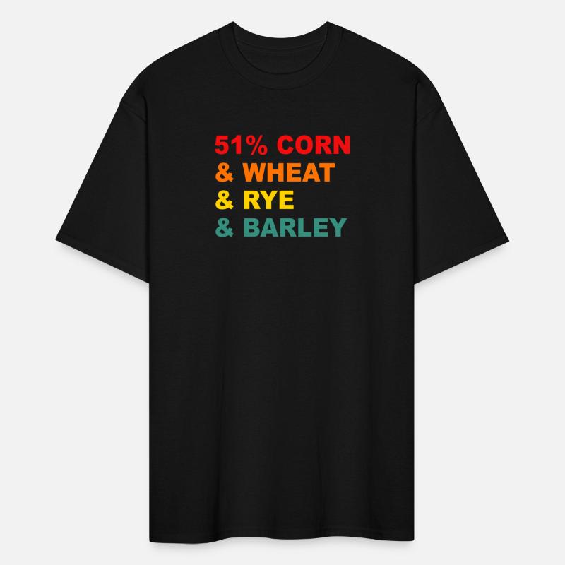 51% CORN & WHEAT & RYE & BARLEY