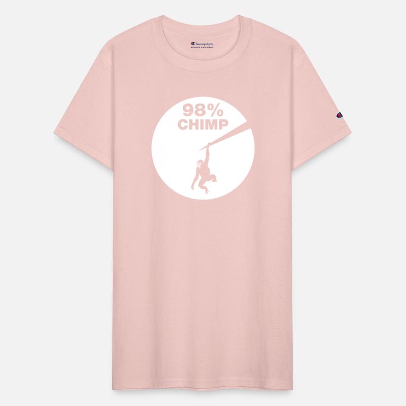 Chimps and humans share about 98 percent