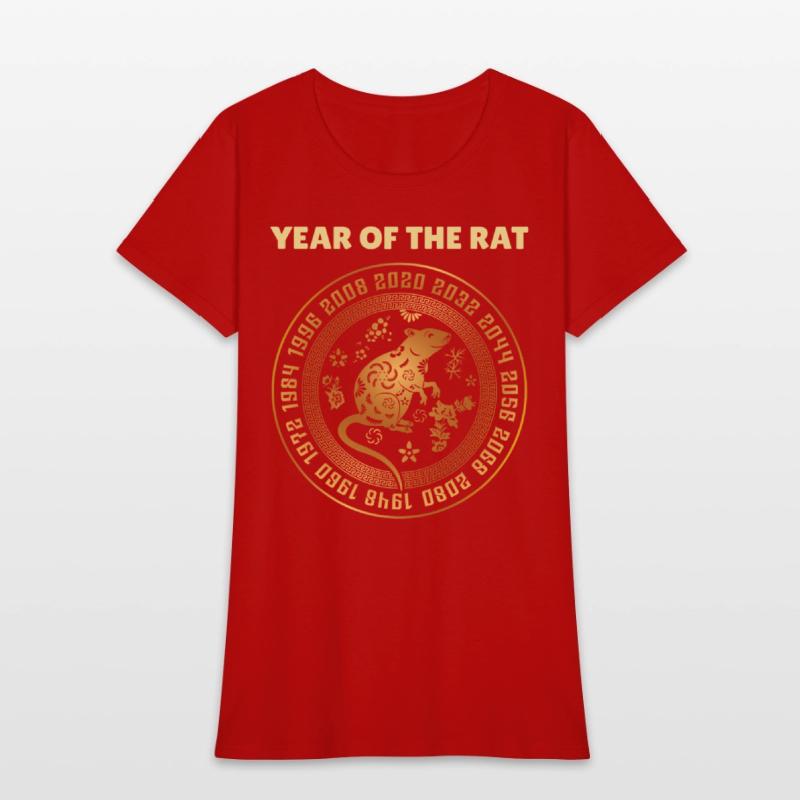 Chinese New Year Of The Rat Chinese Zodiac Years