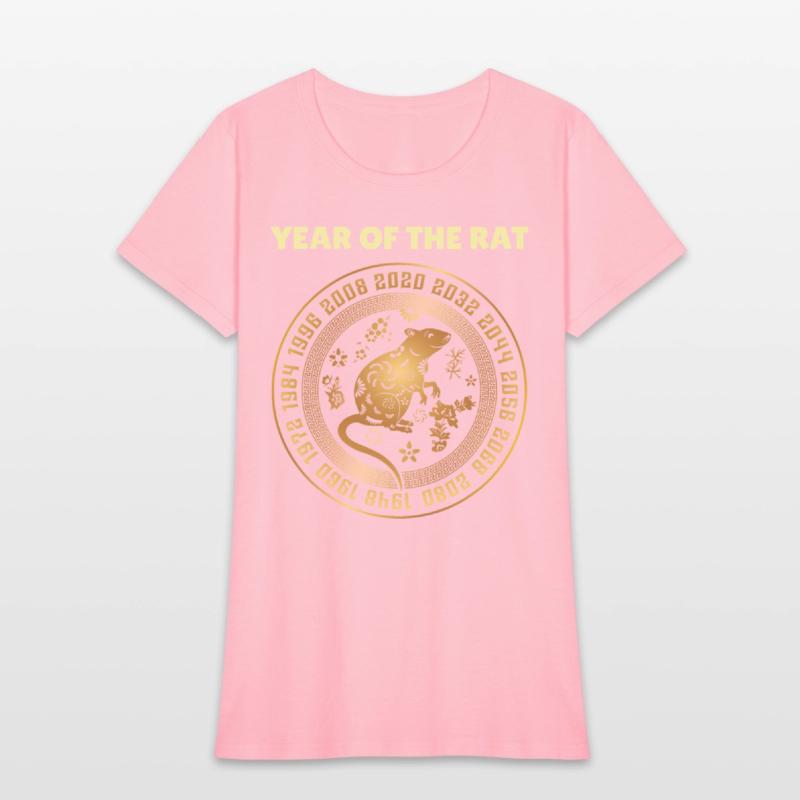 Chinese New Year Of The Rat Chinese Zodiac Years