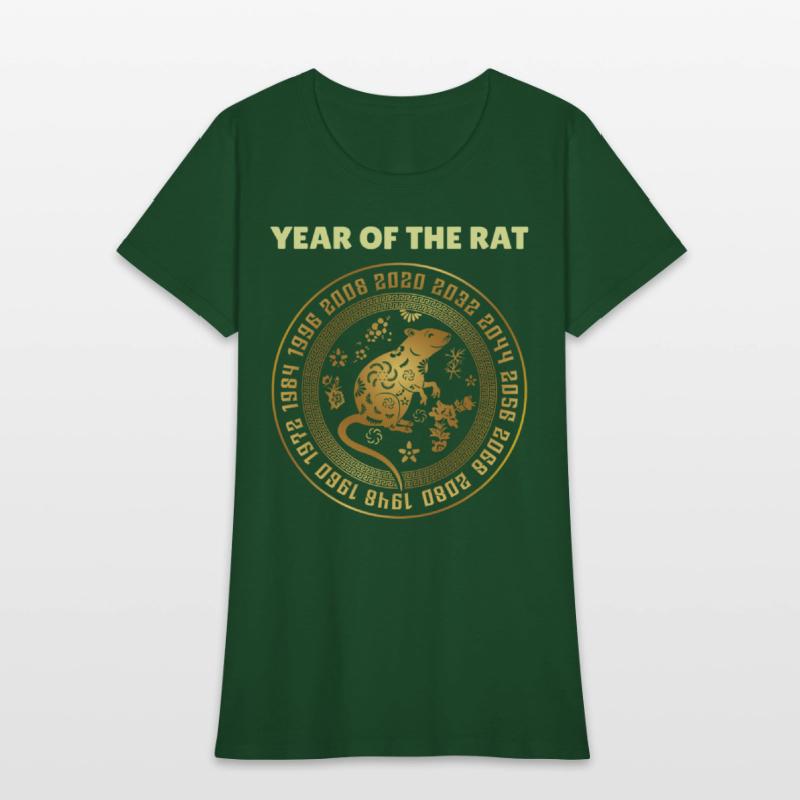 Chinese New Year Of The Rat Chinese Zodiac Years