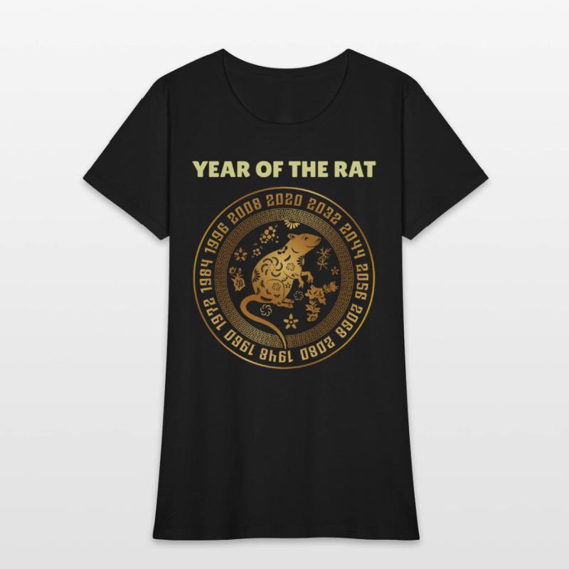 Chinese New Year Of The Rat Chinese Zodiac Years