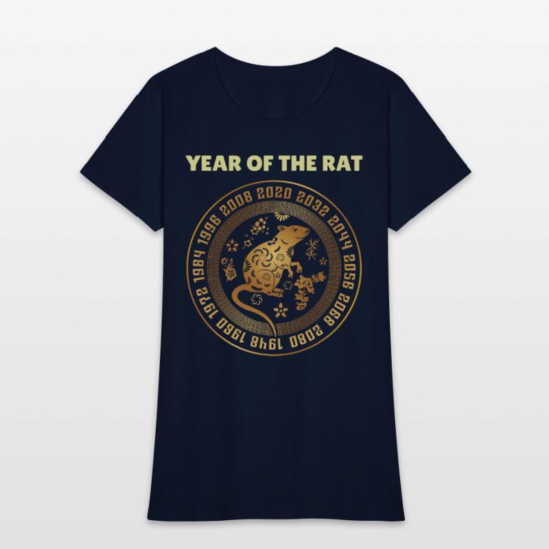 Chinese New Year Of The Rat Chinese Zodiac Years