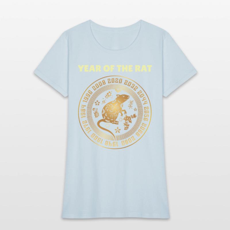 Chinese New Year Of The Rat Chinese Zodiac Years