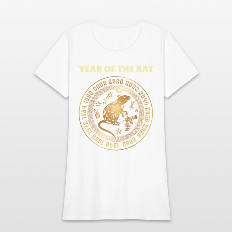 Chinese New Year Of The Rat Chinese Zodiac Years