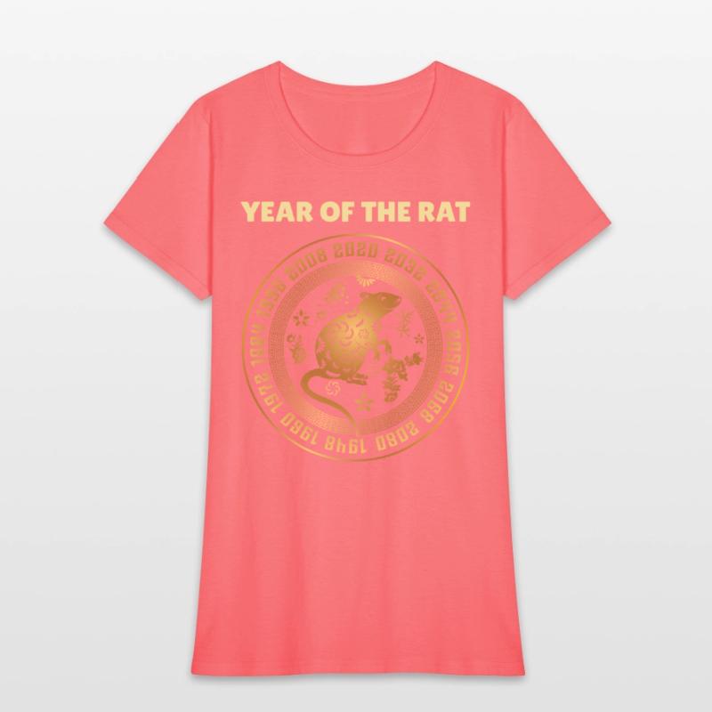 Chinese New Year Of The Rat Chinese Zodiac Years