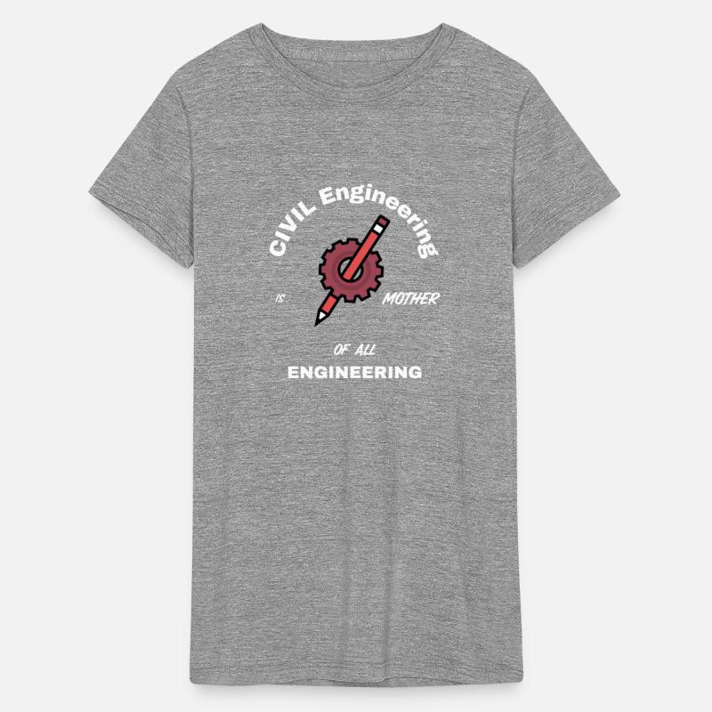 Civil engineering is mother of all engineering .