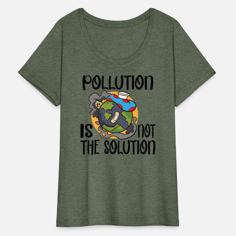 Climate Change Environmental Earth Day 2022