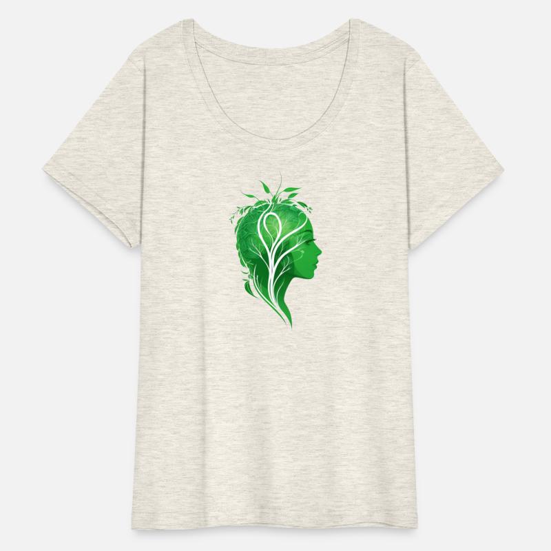 connection between Health and Mental