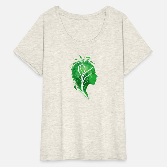 connection between Health and Mental