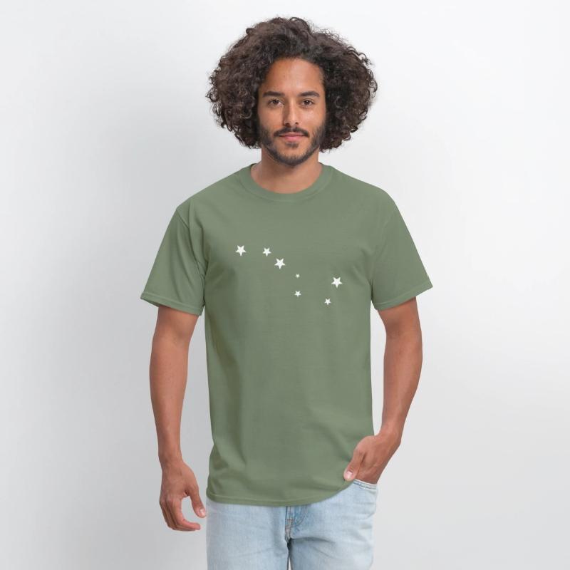 Constellation Big Dipper Stars Asterism Astronomy