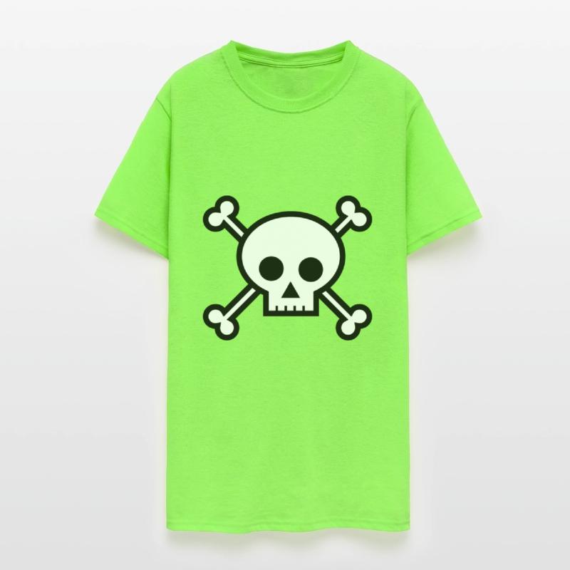 death head skull bones