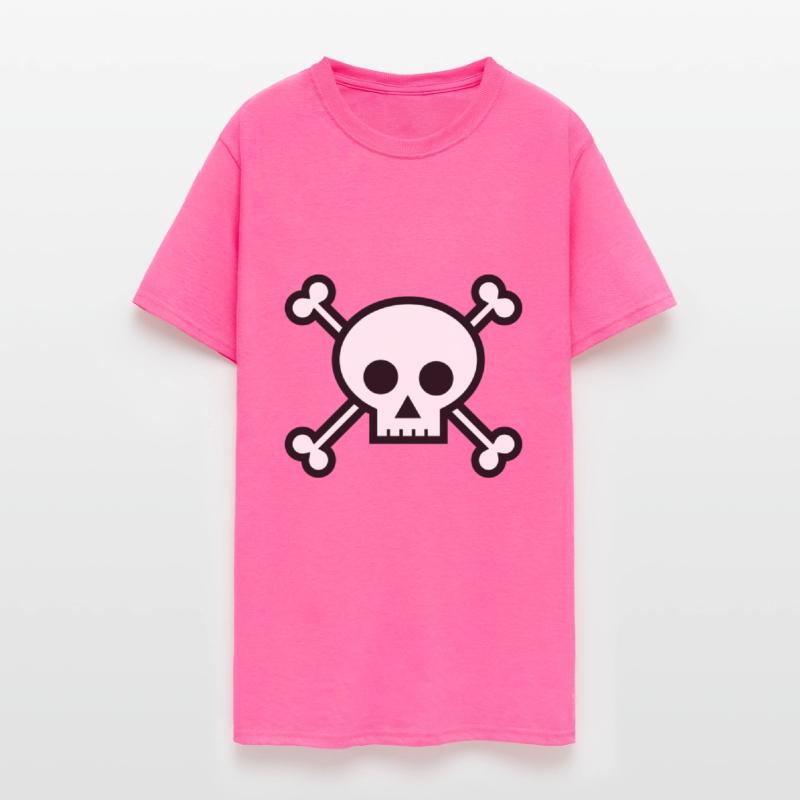 death head skull bones