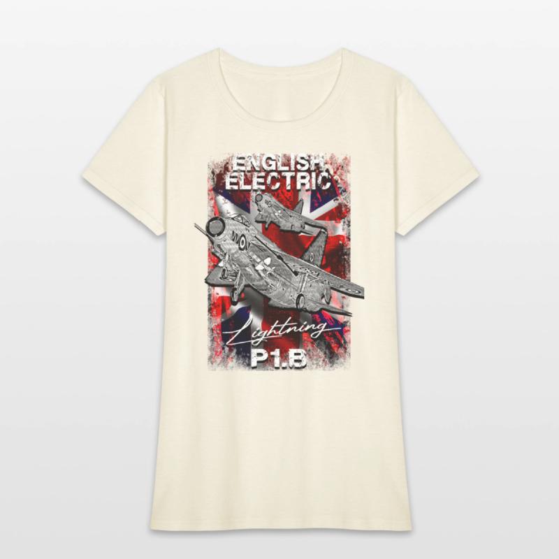 English Electric Lightning RAF Fighterjet