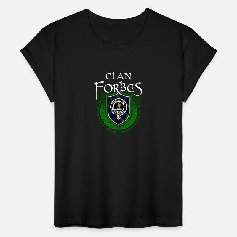 Forbes Surname Scottish Clan Tartan Crest Badge