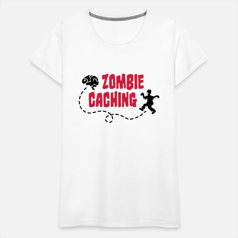 Geocache Zombie Caches Brain