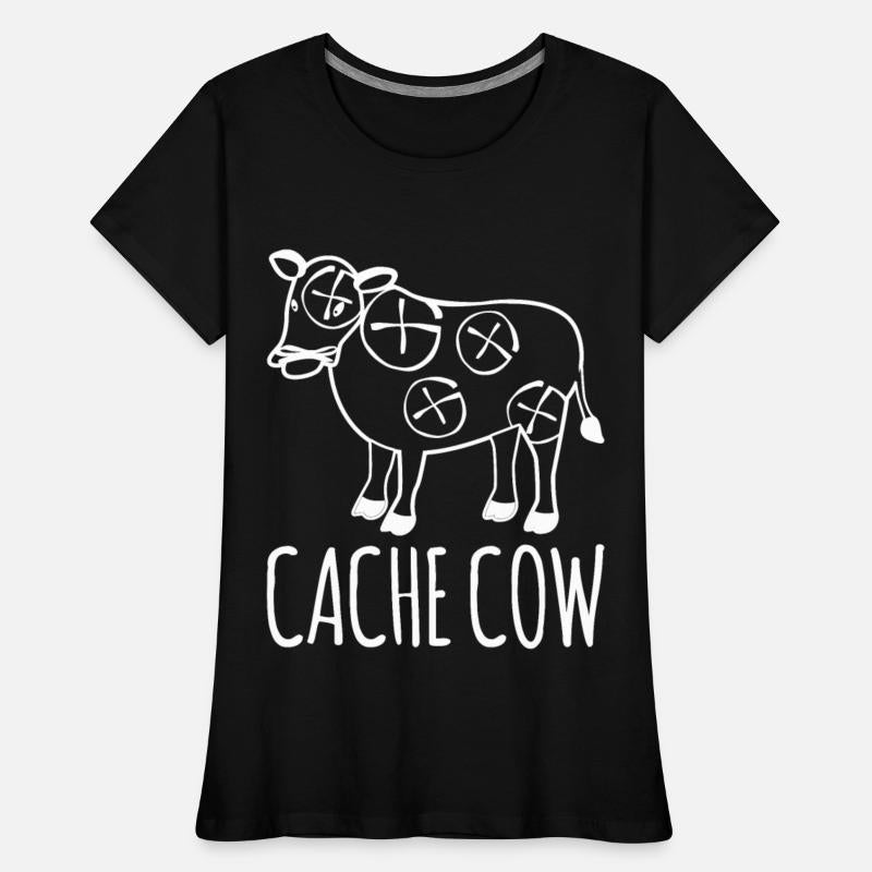 Geocacher Cache Cow Treasure Hunt Geocache