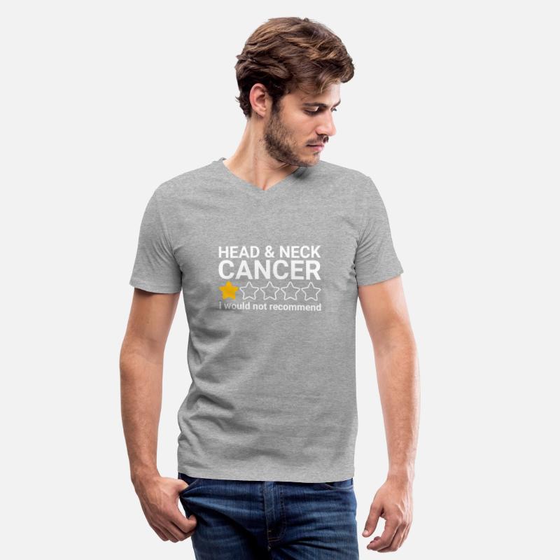 head and neck cancer awareness