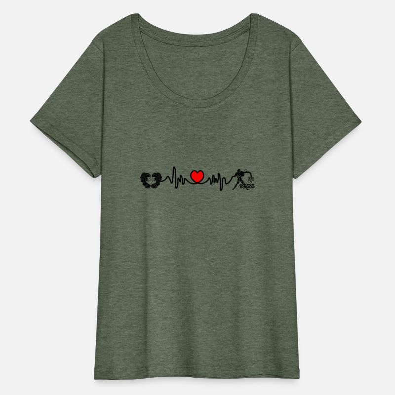 Heart rate cardio Gemini Aquarius