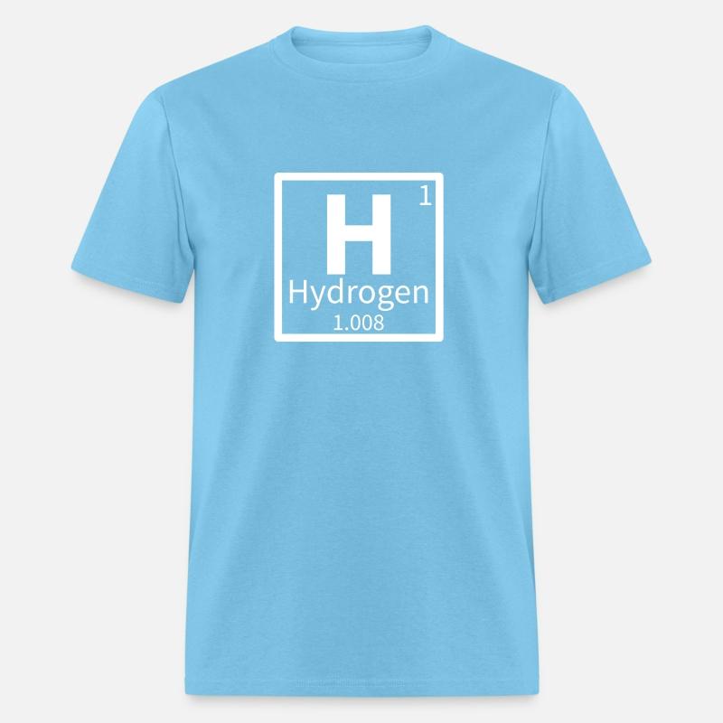 Hydrogen — Periodic Table Element 1
