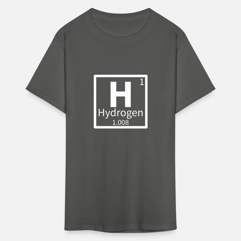 Hydrogen — Periodic Table Element 1