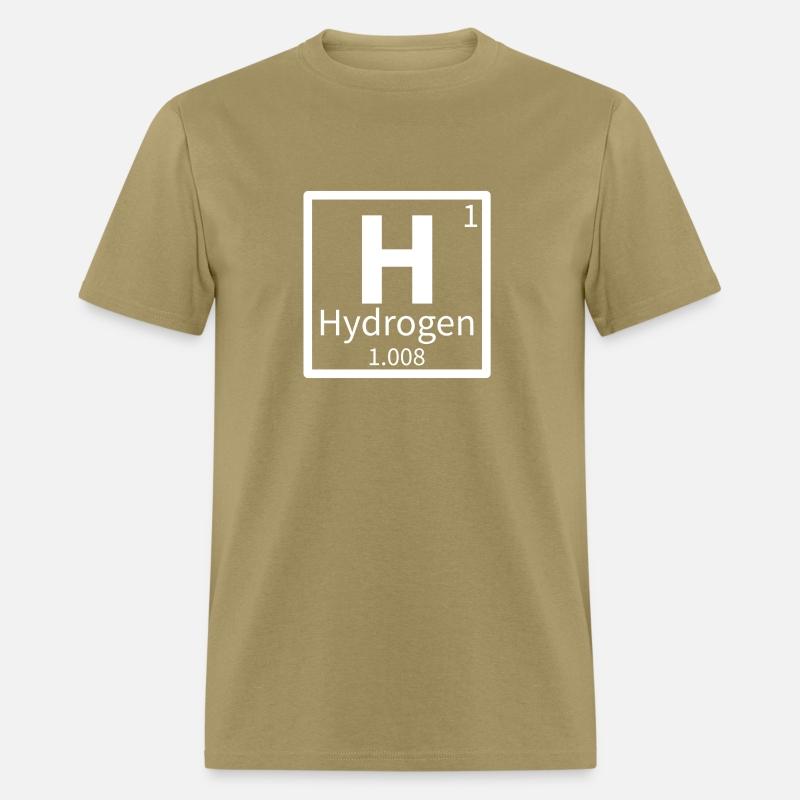 Hydrogen — Periodic Table Element 1