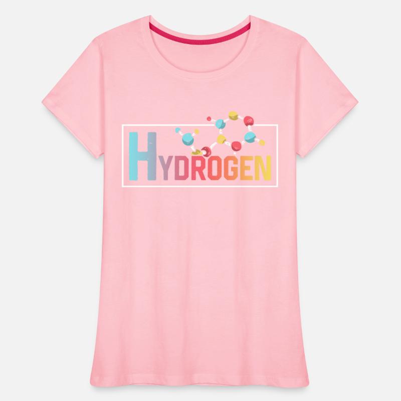 Hydrogen Power Hybrid Periodic Energy