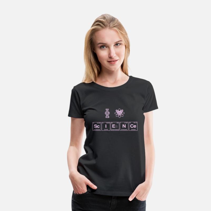 I LOVE SCIENCE - written in science symbols