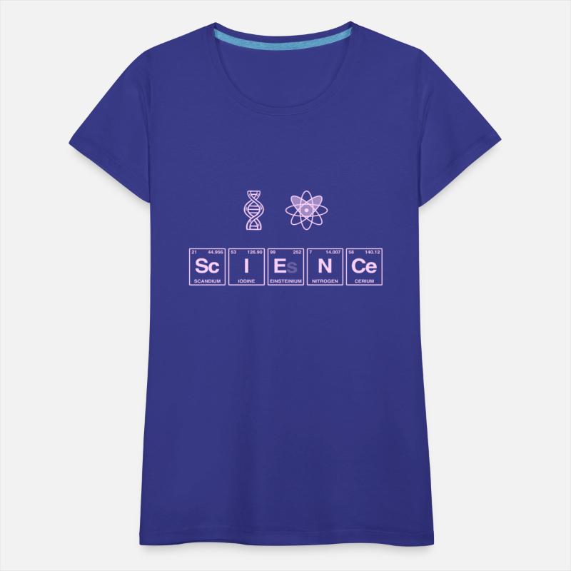 I LOVE SCIENCE - written in science symbols