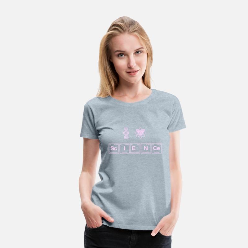 I LOVE SCIENCE - written in science symbols