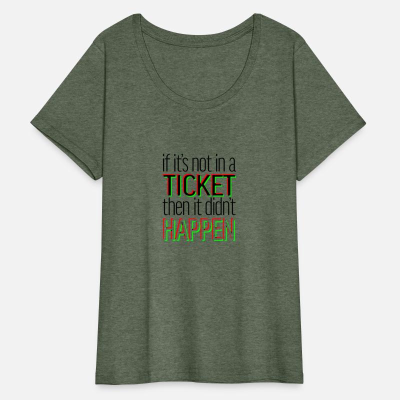 If it's not in a ticket then it didn't happen