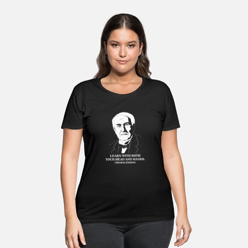 Learn Famous Motivational Quote Thomas Edison