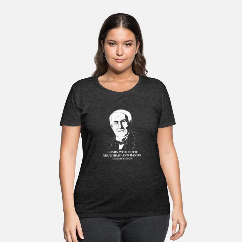Learn Famous Motivational Quote Thomas Edison