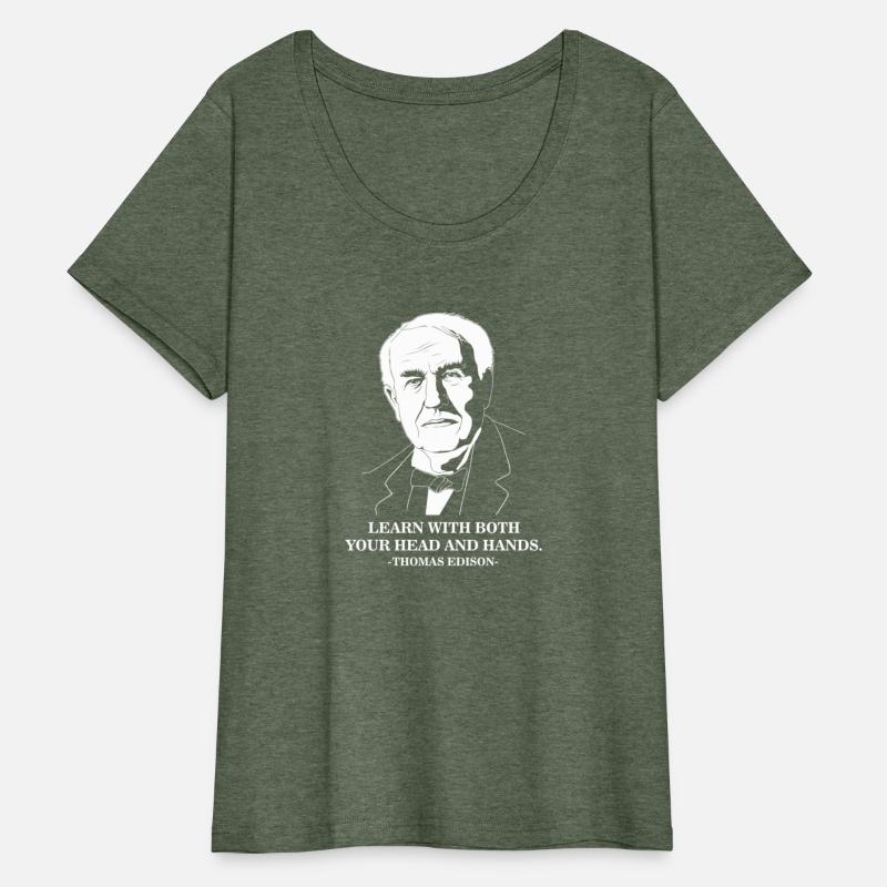 Learn Famous Motivational Quote Thomas Edison