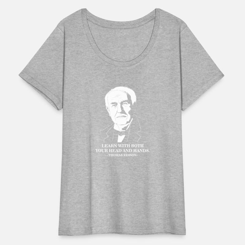 Learn Famous Motivational Quote Thomas Edison