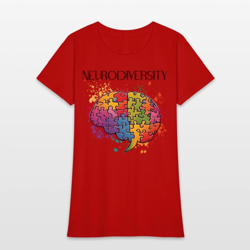 Neurodiversity coloured brain
