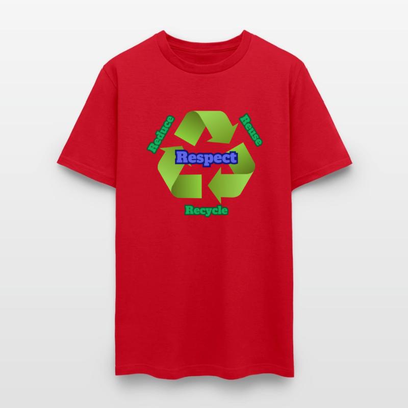 Reduce Reuse Recycle Respect