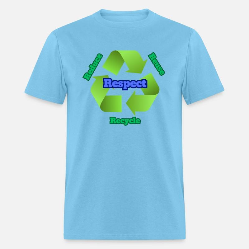 Reduce Reuse Recycle Respect