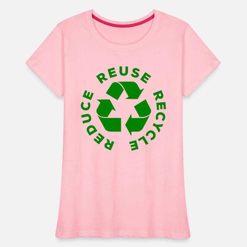 Reduce Reuse Recycle World Environment Day Gift