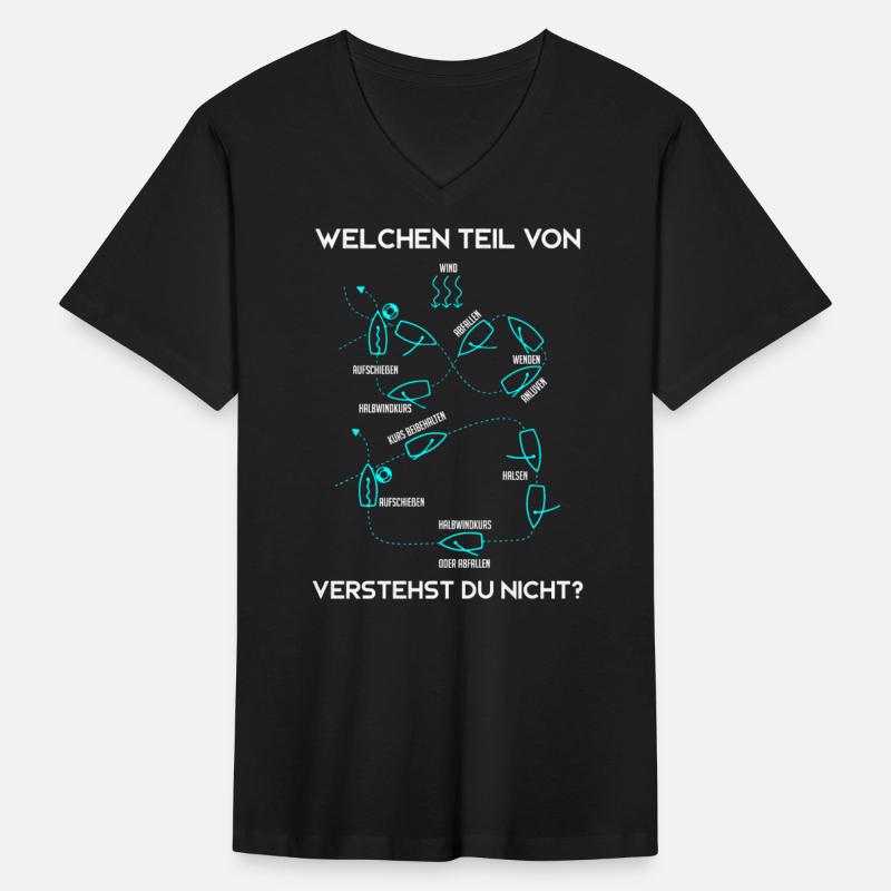 Sailing, Maneuvers, Sailing Turn