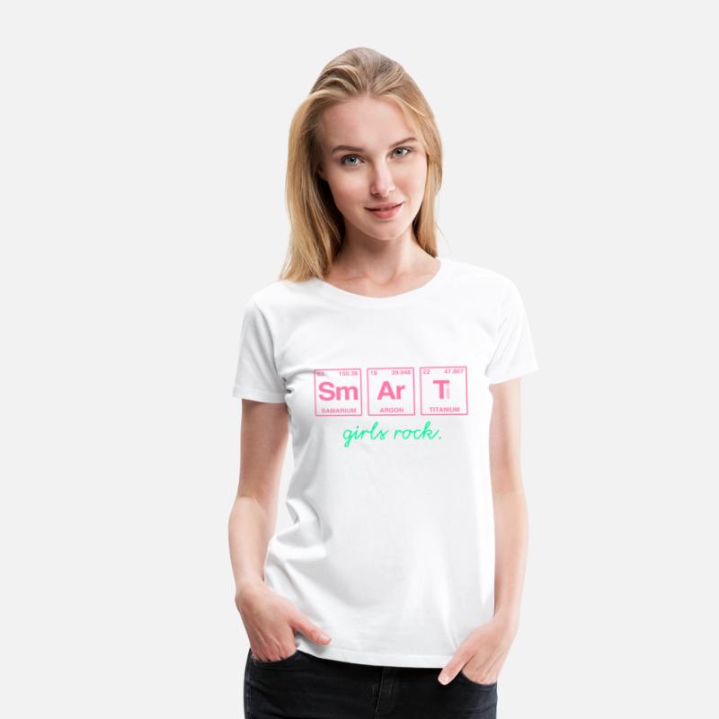 SMART GIRLS ROCK - Elements Periodic Table