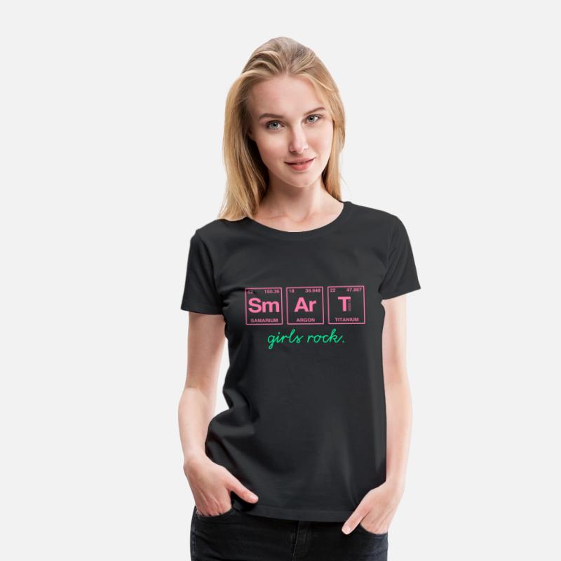 SMART GIRLS ROCK - Elements Periodic Table