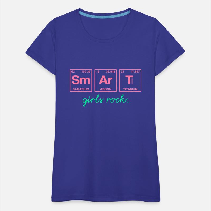 SMART GIRLS ROCK - Elements Periodic Table