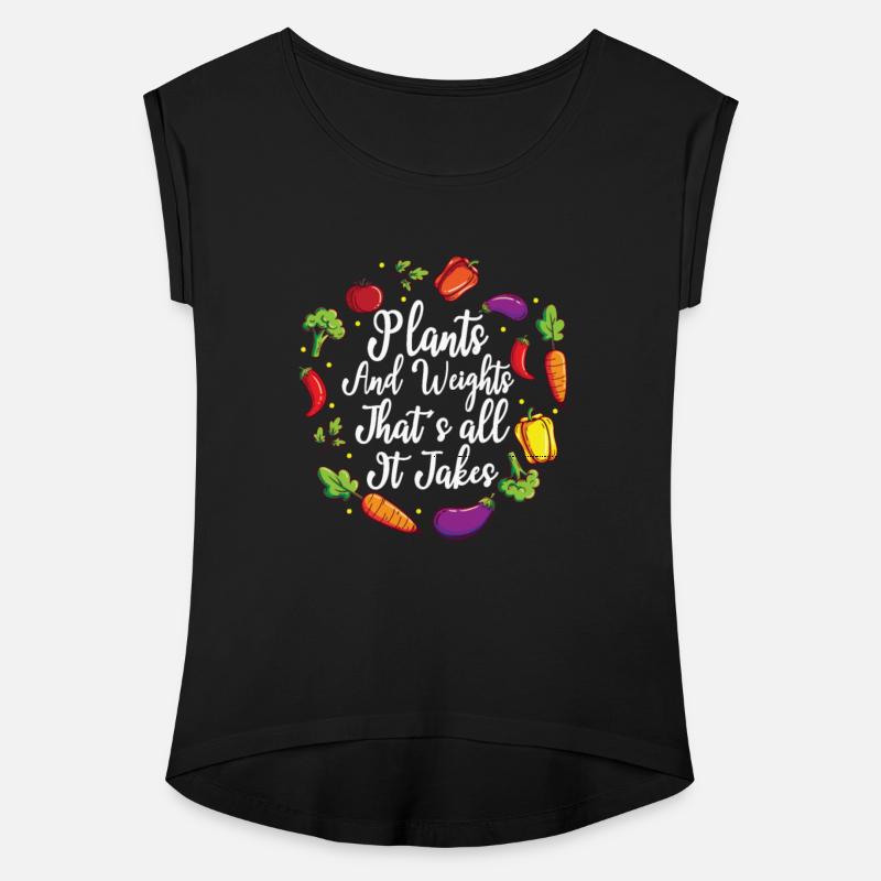 Vegan Veganism Vegetarian Vegetarianism Plant Diet