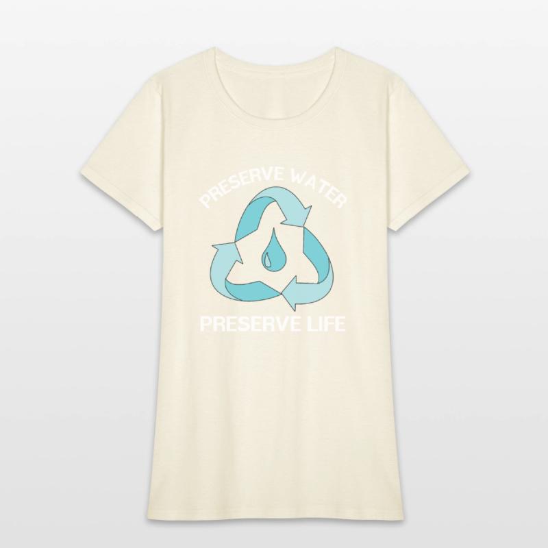 Water Conservation World Water Day