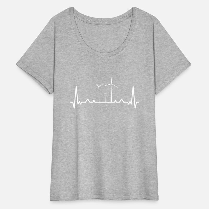 Wind energy heartbeat renewable energy gift